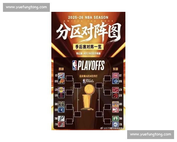 NBA季后赛MVP竞争：谁将主宰今年赛场？_20260521201014