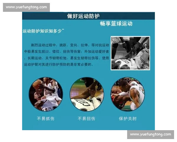 NBA篮球技巧教学：从基础到进阶训练方法