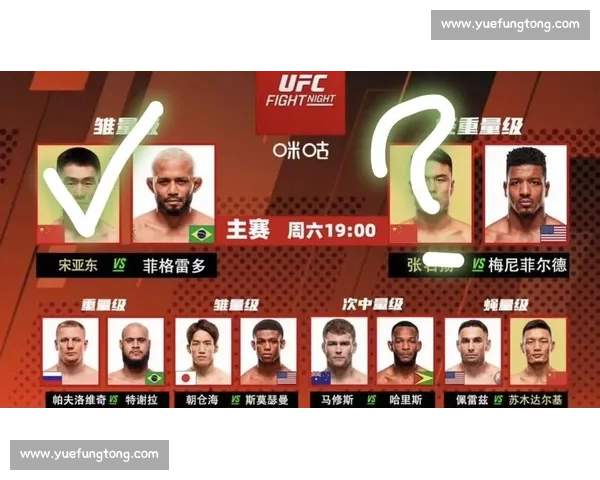 UFC 未来之星:值得关注的新秀选手盘点_20260605213756 UFC 未来之星:值得关注的新秀选手盘点_20260605213756